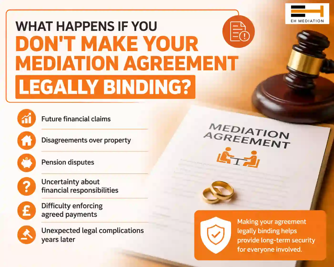 What Happens If You Don't Make Your Mediation Agreement Legally Binding Chester?